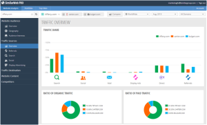 2016 SEO Tools That Will Make Your Work Easier This Year